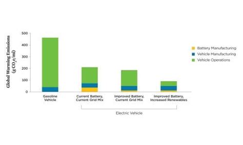 Comprehensive Analysis of AAA Auto Insurance: Benefits, Coverage, and Cost Comparison