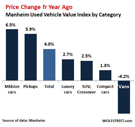 Comprehensive Analysis of AAA Auto Insurance: Benefits, Coverage, and Cost Comparison